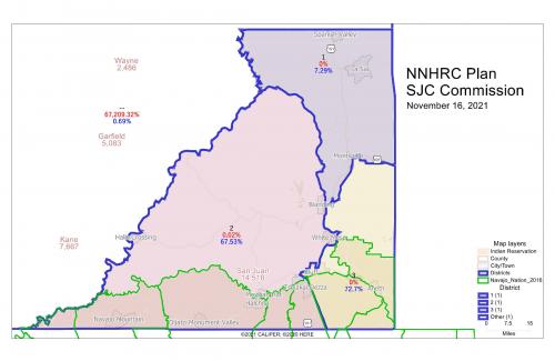 Commission District Navajo Nation Proposed Plan